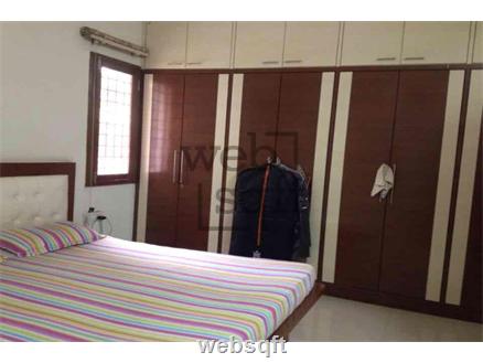 Residential Apartment-flats for Sale in Hyderabad